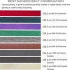 18 Pcs 3 4  X 12  Replacement Knife Sharpener Sanding Belt Kit For Work Sharp Kn