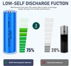 2 Pack 3 7 Volt 18650 Rechargeable Battery  3000mah Battery Flat Top Lithium Ba