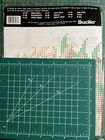 Bucilla 1993 Colorpoint Paint Stitching  63937  lion  15  X 15  Stitch Sampler