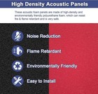 Acoustic Foam Panel Wedge Studio Soundproofing Acoustic Treatment Wall Tiles