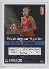 2017 Rittenhouse Wnba  500 Elena Delle Donne  102 Sq1