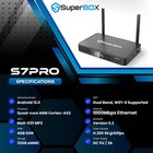 Latest Superbox S7 Pro From 2025 Comes With Multiple Accessories