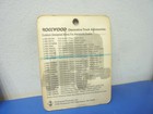 Rockwood Ke-702md stainless Steel Switch Plate Indicator Light Full Locking Main