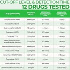 Easy home Drug Test Cup  Urine Drug Tests Kit  Testing All 12 Drugs  5 Pack