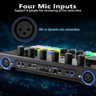 Podcast Bundle     Audio Interface  Mixer  48v Mic Special Effects - New Open Box