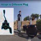 J1772 To Nema 5-15 5-20 Discharger  Ev Station Charging Adapter With 0 35m Ca   