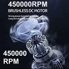 Mini Turbo Snow Blower 400000 Rpm Brushless 8000mah Powerful Blower High-speed