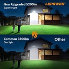 48w Led Security Lights  5200lm Motion Sensor Flood Lights Outdoor  Motion De   