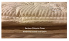 Pillow Top Zipper Cover For Hardside Waterbed Mattress For Super Single 48 84