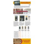 Calculated Industries Construction Master 5 Calculator