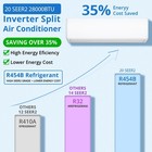 28000btu Dual Zone Mini Split Air Conditioner Ac Unit With Heat Pump 9k   18k