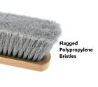 Pro Source Fine-sweep Push Broom Head With Threaded Wood Block  18  Wide