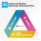 Rtc Bios Cmos Battery For Dell Inspiron 1501 1520 1521 1525 1526 1545