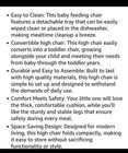 Fodoss High Chair For Babies Or Toddlers