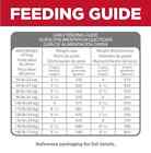 Hill s Science Diet Adult Perfect Weight Chicken Large Breed Dry Dog Food  25 Lb