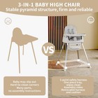 Portable Baby Highchair For Months Infants And Toddlers With 5 Point Harness    