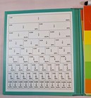 Fraction Game Magnetic Learning Toys Children s Necessities Age 3 