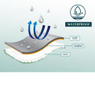 Waterproof Blanket For Couch Sofa Bed Protector Cover Waterresistant Large 80x60