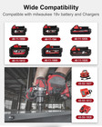 18v Rapid Charger Replacement For Milwaukee M18 Battery Charger Station 2ports 4