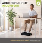 Ergonomic Foot Rest Under Desk Premium Velvet Soft Foam Footrest  black  Mesh 