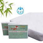 Waterproof Bamboo Rayon Baby Crib Mattress Protector - Cooling Fitted Cover 28x5