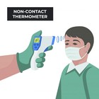 New Leelvis No Contact Infrared Body Forehead Temperature Thermometer 