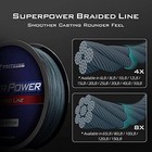 Kastking Superpower Braided Fishing Line - Zero Stretch  Abrasion Resistant