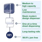 Tork Matic Automatic Hand Towel Roll Dispenser Black H1 5511284 Elevation Design