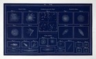1846 Kendall Astronomy Star Chart Map Stellar Nebula Star Clusters Virgo Details