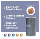 Bosley Styling Thicknening Fibers 3-light Brown   3-brush Applicator  Pack Of 6