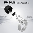Noise Reduction Ear Plugs For Concerts - 2 Pairs  8 Tips   Carry Case
