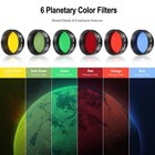 Astromania Telescope Filter Set For 1 25 Inch Eyepiece astronomical Telescope   