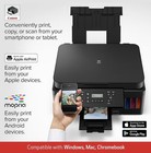 Canon Pixma G6020 Megatank Wireless All-in-one Printer Print Scan Copy