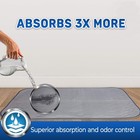 Pet Magasin Reusable Washable Pet Pads Waterproof Crate Training Grey 39x26 Inch