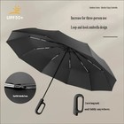 Automatic Folding Umbrella Windproof Sun Rain Large Uv Protection Travel