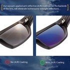 Polarized Ikon Iridium Replacement Lenses For Oakley Turbine Sunglasses