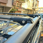 Fits Nissan Rogue 2007   2013 Luggage Roof Rack Cross Bars Black Set Of2