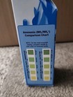 Jungle Quick Dip Ammonia Test Kit For Aquarium - 25 Test Strips