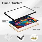 Vibrant Abstract Face Framed Canvas Print Modern Wall Art Decor
