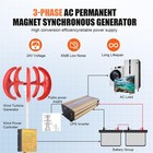 1200w Wind Turbine Generator Mppt 12v 24v Hybrid Controller Windmill Kit