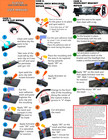 Quick Repair Kit Plastix-27  5 Pieces Bundle 