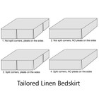 Linen Dust Tailored Bed Skirt  Twin Full Queen King 100  European Flax