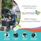 Summer 3dlite Wagon Convenience Stroller Lightweight For Infant And Toddlers New