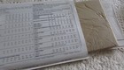 Vintage Sewing Pattern Simplicity 0688 Easy Misses  Tops  Sz Pp 12-18 New uncut