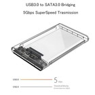 Reletech 2 5 Inch External Hard Drive Enclosure  Sata To Usb 3 1 Transparent