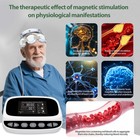 Home Use Rtms Brain Stimulator For Anxiety Depression Insomnia Migraine Relief