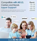 Cell Phone Signal Booster For Home Office 3 4g Lte 5g -amazboost A1 Brand New 