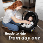 Graco Snugride Snugfit Dlx Rear Facing Infant Car Seat  Spencer