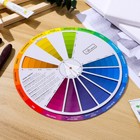 Color Card Wheel Rotatable Colour Mixing Board Woman Artist Chart