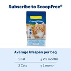  Premium Crystal Cat Litter  10lb Long Lasting Odor Control